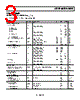 AD8628WARZ-R7 Datasheet HTML 3Page - Analog Devices 