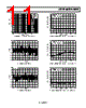 AD8629WARZ-R7 Datasheet HTML 11Page - Analog Devices 