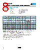 VC080503C100 Datasheet HTML 8Page - AVX Corporation 