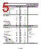 OP196 Datasheet HTML 5Page - Analog Devices 