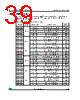 STM8AF5199 Datasheet HTML 39Page - STMicroelectronics 