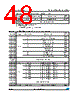 STM8AF5199 Datasheet HTML 48Page - STMicroelectronics 