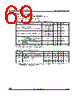 STM8AF5199 Datasheet HTML 69Page - STMicroelectronics 