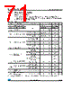 STM8AF5199 Datasheet HTML 71Page - STMicroelectronics 