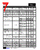 PCDC1008-R215EMO Datasheet HTML 7Page - International Rectifier 