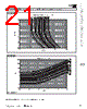 1206SFP300F Datasheet HTML 21Page - Tyco Electronics 