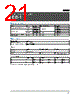 E39-R4 Datasheet HTML 21Page - Omron Electronics LLC 
