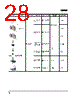 E39-R8 Datasheet HTML 28Page - Omron Electronics LLC 
