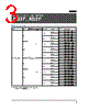E39-R40 Datasheet HTML 3Page - Omron Electronics LLC 