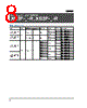 E39-R40 Datasheet HTML 8Page - Omron Electronics LLC 