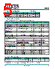 CPC9909 Datasheet HTML 5Page - IXYS Corporation 