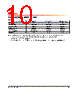 H5TC4G43AFR-RDA Datasheet HTML 10Page - Hynix Semiconductor 