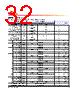 H5TC4G63AFR-RDA Datasheet HTML 32Page - Hynix Semiconductor 
