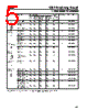 B7A-R3A13 Datasheet HTML 5Page - Omron Electronics LLC 