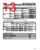 B7A-R3A33 Datasheet HTML 13Page - Omron Electronics LLC 