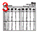CTX68-4P-R Datasheet HTML 3Page - Cooper Bussmann, Inc. 