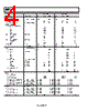 AD8221ARZ-R7 Datasheet HTML 4Page - Analog Devices 