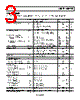 ADP1755ACPZ-R7 Datasheet HTML 3Page - Analog Devices 