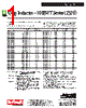 1008HT-R14TFLB Datasheet HTML 1Page - Coilcraft lnc. 