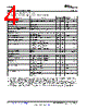 LM392MX Datasheet HTML 4Page - Texas Instruments 