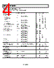 AD8628WARZ-R7 Datasheet HTML 4Page - Analog Devices 
