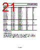 AD8628WAUJZ-R7 Datasheet HTML 21Page - Analog Devices 