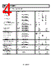 AD8544WARZ-R7 Datasheet HTML 4Page - Analog Devices 