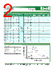 3AG3AP750-R Datasheet HTML 2Page - Bel Fuse Inc. 
