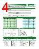 5VTP5-R Datasheet HTML 4Page - Bel Fuse Inc. 