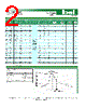 3SBP7-R Datasheet HTML 2Page - Bel Fuse Inc. 
