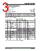 34AA02-I/P Datasheet HTML 3Page - Microchip Technology 