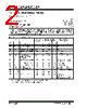 24LC32A-I Datasheet HTML 2Page - Microchip Technology 
