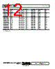ADM823TYRJZ-R7 Datasheet HTML 12Page - Analog Devices 