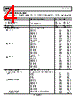ADRF6620ACPZ-R7 Datasheet HTML 4Page - Analog Devices 