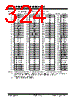 PIC18F2680ISPQTP Datasheet HTML 324Page - Microchip Technology 
