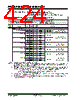 PIC18F2680ISPQTP Datasheet HTML 424Page - Microchip Technology 