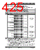 PIC18F2680ISPQTP Datasheet HTML 425Page - Microchip Technology 