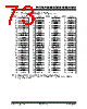 PIC18F4680ISPQTP Datasheet HTML 73Page - Microchip Technology 