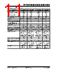 PIC18F4680ISPQTP Datasheet HTML 11Page - Microchip Technology 