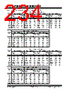 PIC18F2680ISOSQTP Datasheet HTML 234Page - Microchip Technology 