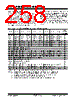 PIC18F2680ISOSQTP Datasheet HTML 258Page - Microchip Technology 
