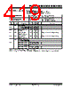 PIC18F2680ISOSQTP Datasheet HTML 419Page - Microchip Technology 