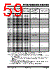 PIC18F2680ISOSQTP Datasheet HTML 59Page - Microchip Technology 