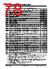 PIC18F2680ISOSQTP Datasheet HTML 78Page - Microchip Technology 