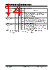 PIC18F2680ISOSQTP Datasheet HTML 14Page - Microchip Technology 