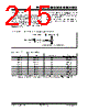PIC18F2680ISOSQTP Datasheet HTML 215Page - Microchip Technology 
