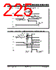 PIC18F2680ISOSQTP Datasheet HTML 225Page - Microchip Technology 