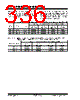 PIC18F4680ISOSQTP Datasheet HTML 336Page - Microchip Technology 