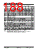 PIC18F4680ISOSQTP Datasheet HTML 188Page - Microchip Technology 