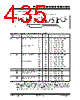 PIC18F4680ISPSQTP Datasheet HTML 435Page - Microchip Technology 